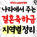 여주-0126 네이버블로그