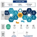 도그도그펫 이미지