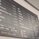 홍이반점 - 남구 대명로 63 | 홍이반점