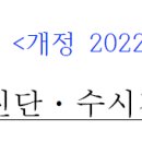 Re: 2024지역사회 동형모의고사 야간작업 특수건강진단의 검사항목(규칙 별표 24) 이미지