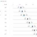 현대기업(주) 이미지