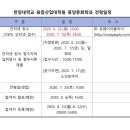 한양대학교 대학원 이미지