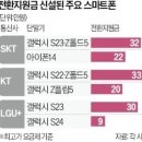 간추린 뉴스, 2024년 3월 25일 월요일 이미지