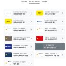 진수동물병원 | 2025 겨울 발리여행 특가 꿀 총정리! 필수 가족여행코스 &amp; 옷차림·준비물 가이드