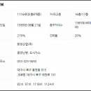 화성산업가스 이미지