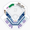 오토오아시스 롯데마트 창원중앙점 | 창원NC파크 야구장 직관후기 101좌석 먹거리 bhc 레드킹 비어배트 추천