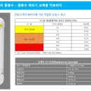 케이제이월드 이미지