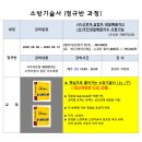 ☑ⓚⓚⓦ[강경원소방전문학원] 2020년06월06일☞소방기술사 정규,심화,암기,연구(必합격반-핵심,예상300제)개강[국비지원가능]2020소방기술사 특론 개정판 출간 이미지