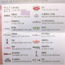 더솔루션온에어 네이버블로그