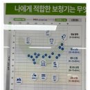 독일보청기 태평센터 이미지