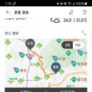 대지-걷기 이미지