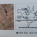 붉은쇳대...피라밋은 지구의 단전에 위치한 에너지 보고 이미지