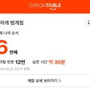 스아게범계점