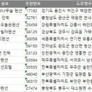 설천면115 이미지