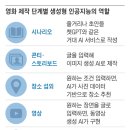 AI작곡 음원제작 이미지