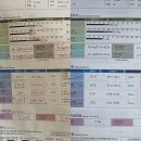 몸짱 스튜디오(레져스쿨) | 청라PT 몸짱스쿨 회원 바디프로필 촬영 후기