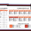 지금은 K-OTT 시대 이미지