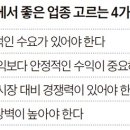 돼지아빠