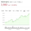 삼은트레이딩 이미지