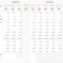 대왕기업 이미지