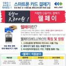 스마트폰용 휴대용 신용카드 단말기 입니다. 이미지