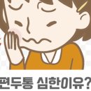 테크노도담한의원 네이버블로그