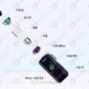 모아원 네이버블로그