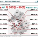 퍼스트비즈