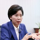 21세기의원 네이버블로그