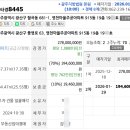 영천주공아파트 앞