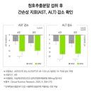 건강약국 이미지