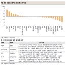 한국자동차유리상사 이미지