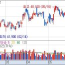 (주)디아이미디어 이미지