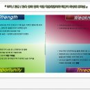 온천장 지하철역(1호선) 이미지