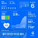 (주)베델푸드 | 11월 요약 / 망할 듯 망할 듯 망하지 않는 것이 인생입니다