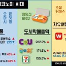 이코노미 이미지