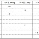 동탄다정약국 이미지