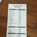 푸푸커피(FUFU COFFE | 서울 이태원 푸푸 "1010아프리카유나이티드레스토랑" 아프리카 음식 전문점 fufu 후기