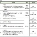 세무사 이미지