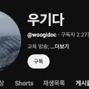 고려연합의원 네이버블로그