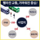 학정역(지상철3호선) 이미지