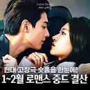 11545-05-31-13 | 완주부터 하차까지! 1~2월 로맨스 중드 추천 결산(고장극 현대극 숏폼 중국드라마)