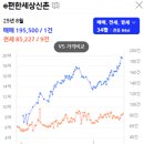 북아현로1가길 이미지