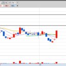 특수건설공업(주) 이미지