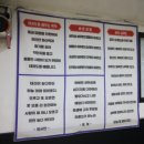 용인대 석사 타이거즈 태권도장 이미지