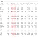 엘케이바이오 네이버블로그