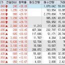 기산피드 이미지