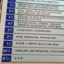 신내2동주민센터 이미지