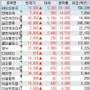 소비더즈 이미지