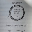 도라지식당 네이버블로그